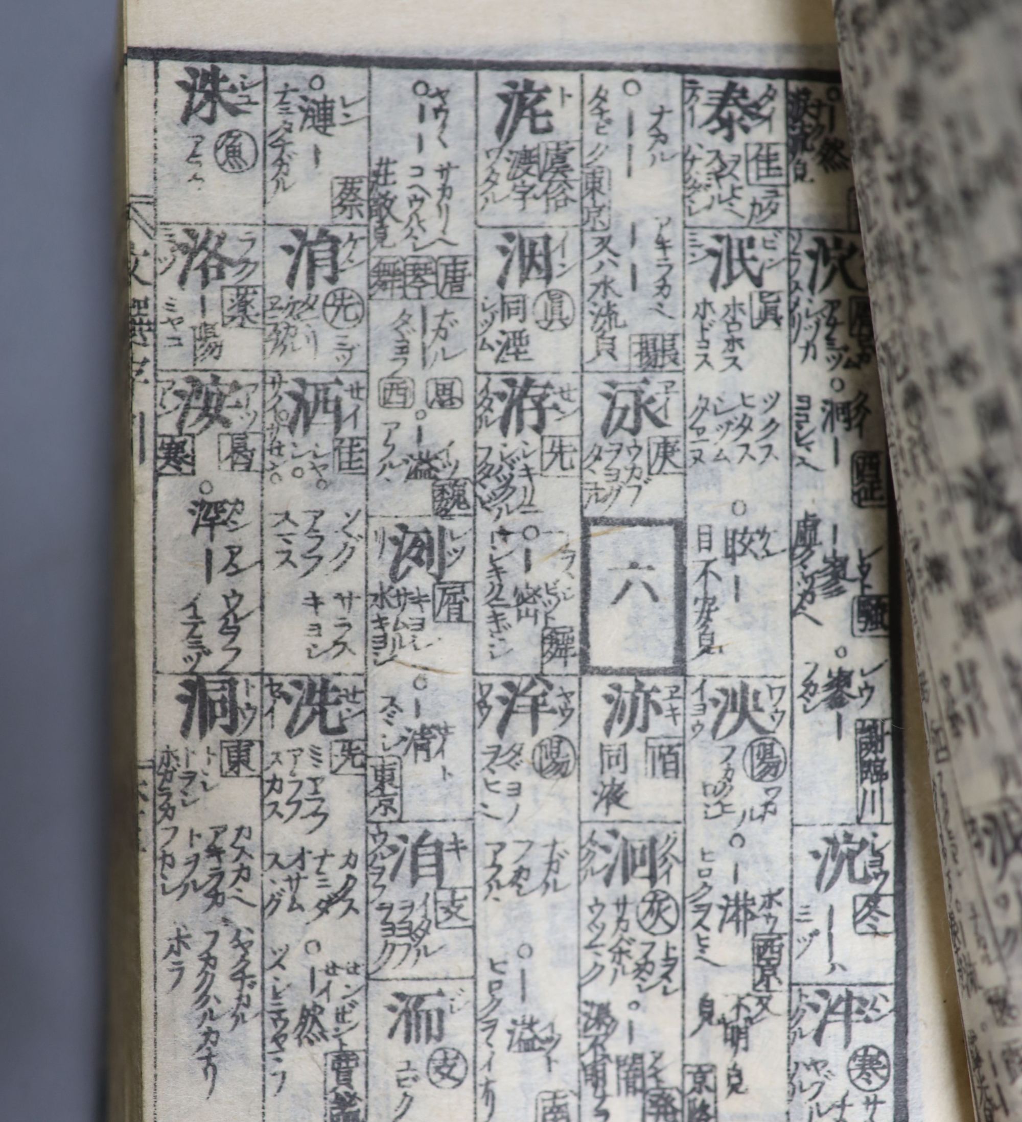 Six 19th/20th century Japanese books